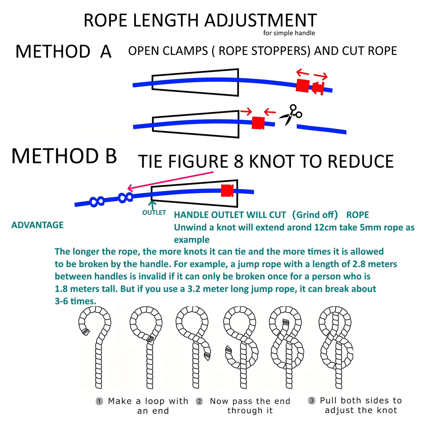 ™ Prospeed Jump Rope – Lightweight, Durable &Amp; Fast